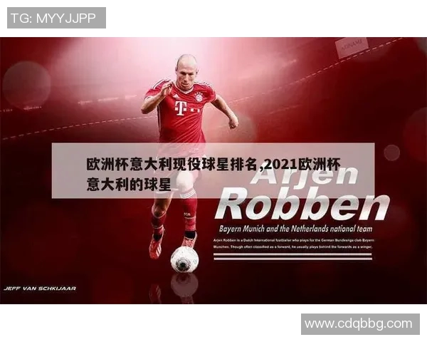 1月8日生日足球球星盘点:从传奇人物到现役明星的成长轨迹 1月8日生日足球球星盘点:从传奇人物到现役明星的成长轨迹