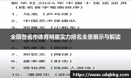 BB体育官网