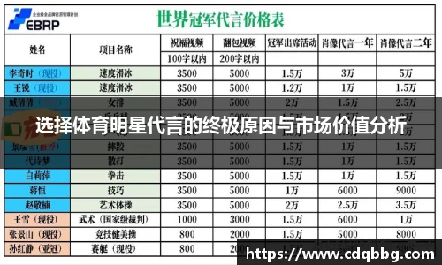 BB体育网站