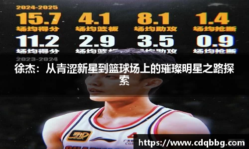 BB体育娱乐