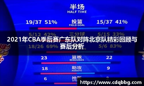 BB体育官网